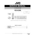 JVC KD-G369 for UB Manual de Servicio