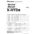 PIONEER X-HTD8/LFXJ Instrukcja Serwisowa