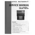 APEX GB5108 Manual de Servicio