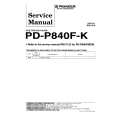 PIONEER PD-P840F-K Instrukcja Serwisowa
