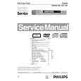 PHILIPS DVD640/001 Manual de Servicio
