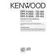 KENWOOD CD-404 Manual de Usuario