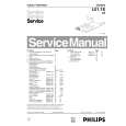 PHILIPS 72TA5216/03 Instrukcja Serwisowa