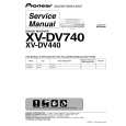 PIONEER XV-DV424/MAXJ Manual de Servicio