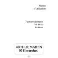 ARTHUR MARTIN ELECTROLUX TG5021X Manual de Usuario