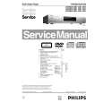 PHILIPS DVD633/051 Instrukcja Serwisowa