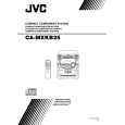 JVC MX-KB25 for EB Manual de Usuario