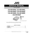 JVC CU-VD10AS Manual de Servicio