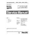 PHILIPS VR39755 Manual de Servicio