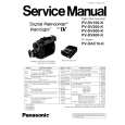 PANASONIC PV-DV600-K Manual de Servicio