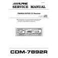 ALPINE CDM7874RB Manual de Servicio