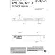 KENWOOD DVF-8100 Manual de Servicio