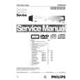 PHILIPS DVDQ50001 Manual de Servicio