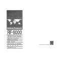 PANASONIC RF-8000 Manual de Usuario