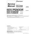 PIONEER KEH-P5900R/XN/EW Instrukcja Serwisowa