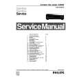 PHILIPS CD850II21B Instrukcja Serwisowa