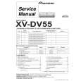 PIONEER XV-DV55/AUCXJ Instrukcja Serwisowa