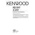 KENWOOD RD-VH7 Manual de Usuario