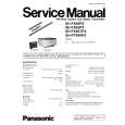 PANASONIC SH-FX65PX Manual de Servicio