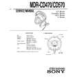 SONY MDR-CD570 Manual de Servicio