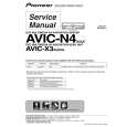 PIONEER AVIC-N4/XU/UC Manual de Servicio