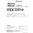 VSX-D510/MVXJI - Haga un click en la imagen para cerrar