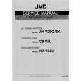 JVC CB-V2U Instrukcja Obsługi