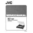 JVC QL-Y5F Instrukcja Serwisowa