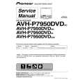 PIONEER AVH-P7950DVD/RI Instrukcja Serwisowa