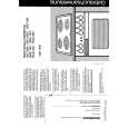 JUNO-ELECTROLUX HEE1200BR Manual de Usuario