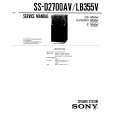 List Of Sony User And Service Manuals Page 184