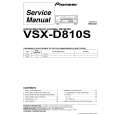 PIONEER VSX-D810S/KUXJI Manual de Servicio