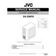 JVC SX-DW55 for UJ Manual de Servicio