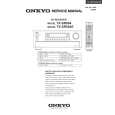 ONKYO TX-SR804 Manual de Servicio