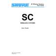 SHURE SC4 MARCAD DIVERSITY Instrukcja Obsługi