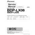 PIONEER SBDP-LX08/WYVXJ5 Manual de Servicio