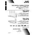 JVC TH-P3UN Instrukcja Obsługi