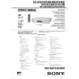 SONY SLVAX10 Service Manual