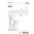PHILIPS 14PT1686/01S Manual de Servicio
