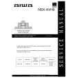 AIWA RX-NH9 Manual de Servicio