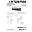SONY CDX-R3000 Manual de Servicio