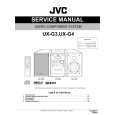 JVC CA-UXG4 Instrukcja Serwisowa