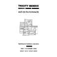 TRICITY BENDIX ATB1720 Instrukcja Obsługi