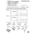 KENWOOD KDC-C719 Manual de Servicio