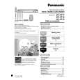 PANASONIC SCHT16 Instrukcja Obsługi