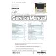 PHILIPS 150B3E Manual de Servicio