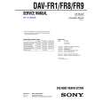 SONY DAVFR8 Instrukcja Serwisowa