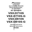 PIONEER VSX-D810S-G/HLXJI Instrukcja Obsługi