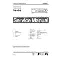 PHILIPS VR1000/02 Manual de Servicio