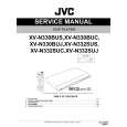 JVC XV-N332SUJ Manual de Servicio